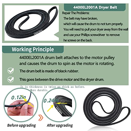 Upgraded Dryer Repair Kit Compatible with LG Kenmore Dryers - Image 4