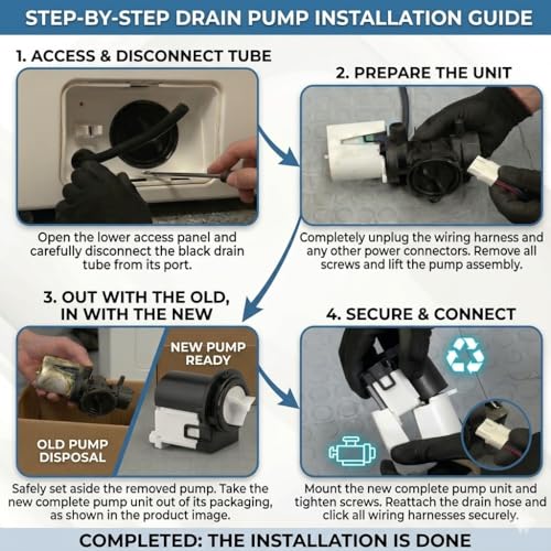 OEM Quality Washer Drain Pump For LG WM2487HWM,WM0642HW, WM3499HVA,WM8000HVA, WM3770HWA,WM3170CW - Image 6