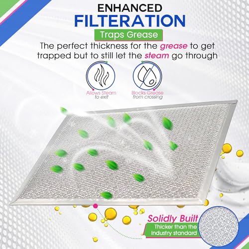 Stove Vent Filter 10.5x8.75" 97006931 Fits Nutone Broan Range Hood Filter - Image 7