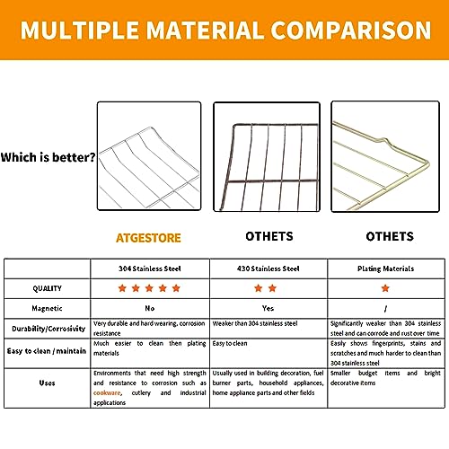 304 Stainless Steel WB48T10095 Oven Rack Replacement for GE Hotpoint Stove Oven Parts 23.75" x 17.5" GE Profile Spectra XL44 Gas Range Oven Rack Roster Rack-flat Convection Oven Wire Rack Oven Shelf - Image 8