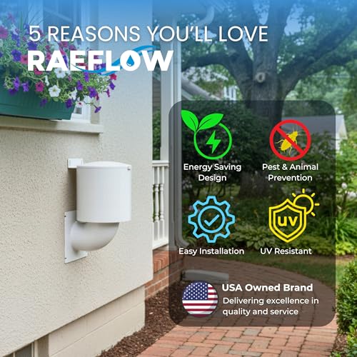 Dryer Vent Cover 4 Inch, UV Resistant Outdoor Vent Seal for Home Exterior - Image 7