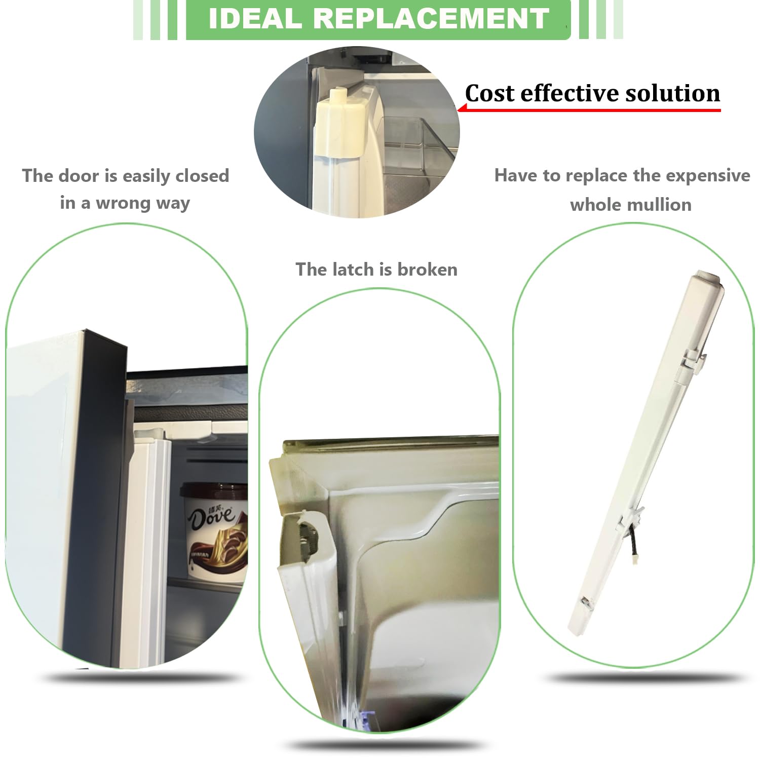 Refrigerator Door Flipper (Mullion) Repair Topper fit for Samsung Refrigerator RF28HDEDBSR, RF28HDWDBSR, RF31FMESBSR/AA, Fridge Replacement Parts Door Flipper DA97-12684D, DA97-12624B,DA97-12624A - Image 8