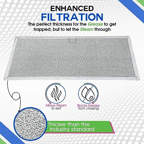 Downdraft Stovetop Filter Replacement for 71002111 Jenn Air Filter Downdraft 15.6” x 6.4” - Range Oven Filter Fits Into Jennair Downdraft Filter Vent and Protects the Stove Fan (2-Pack) - Image 7