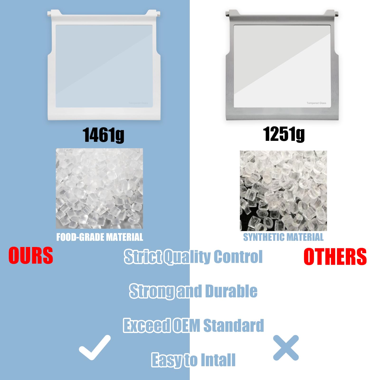 WPW10276348 Refrigerator Glass Shelf Compatible With Whirlpool, Kenmore maytag, Amana, Crosley and more, Part Number: W10276348, AP6018411, PS11751713, 1557829, 2309524 - Image 5