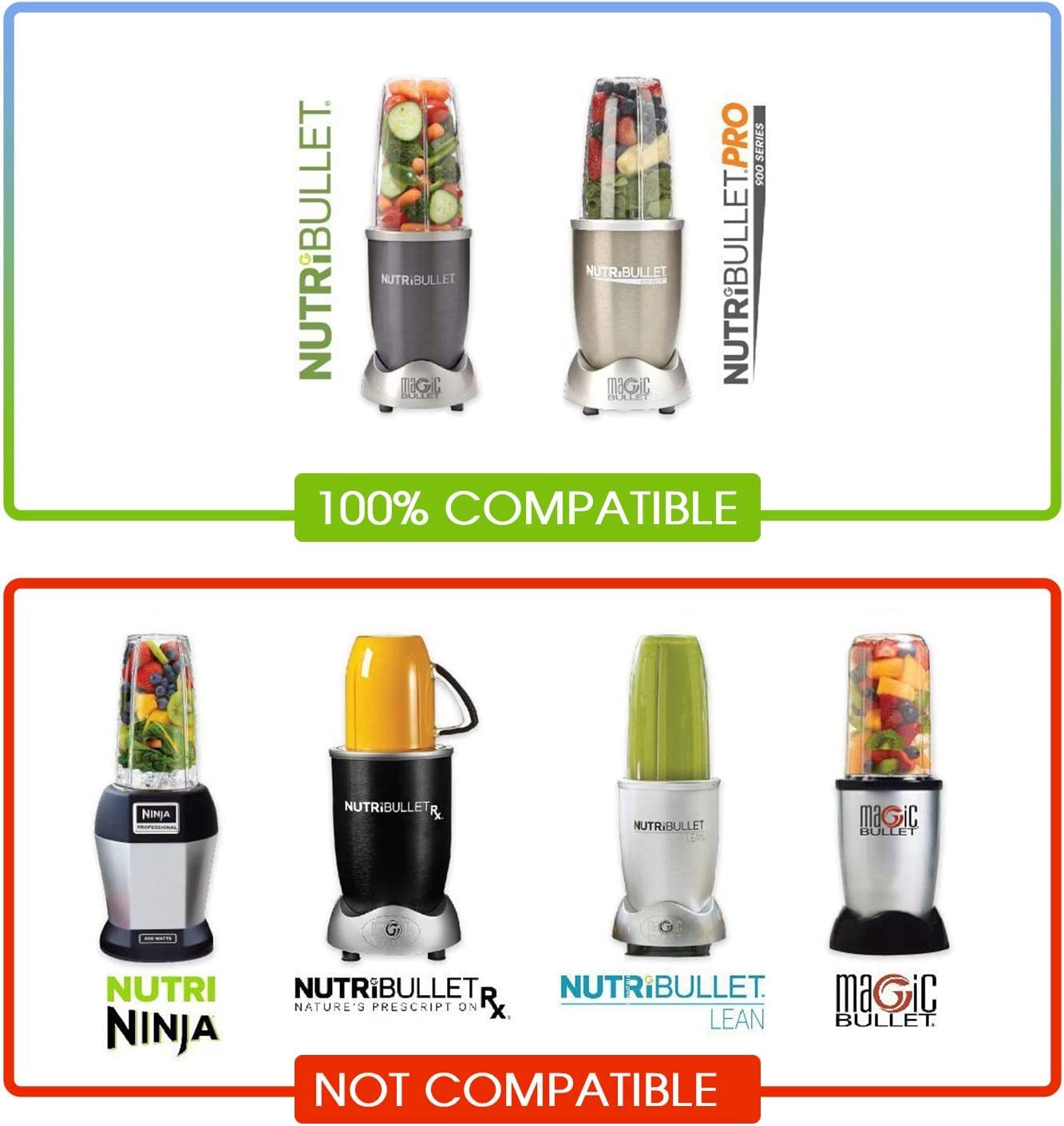7 Pieces nutribullet Blender Cups & Blade Replacement Set 32oz Huge Cup with 1 Flip-Top To-Go Lid and 1 Lid Ring & Premium Extractor Blade with Compatible with NutriBullet 600w/900w Blender - Image 5
