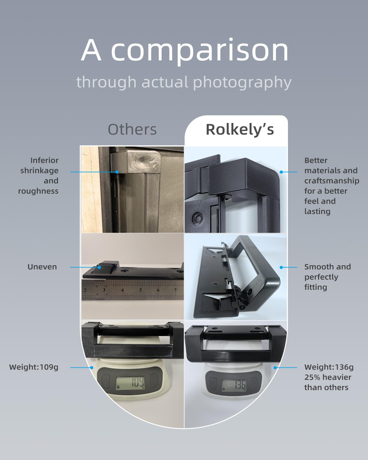 Rolkely 2025 Upgraded 3316882900 RV Refrigerator Door Handle Holder Compatible with Dometic 3316882.900 S,Std Dr Handle Combo-6/8 Amii DM2672, DM2682, DM2872, DM2882(2 Pack)