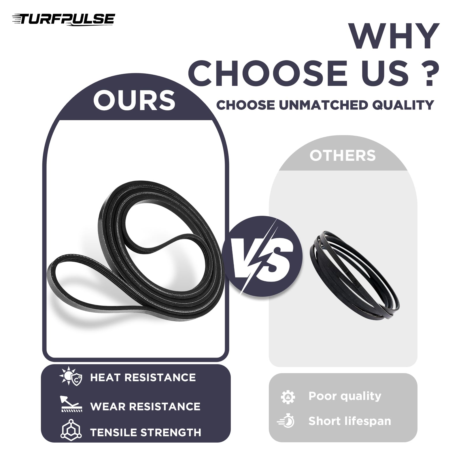 TURFPULSE Dryer Replace Part 341241 Dryer Drum Belt for Whirlpool Kenmore Roper Amana Maytag Replacement Accessories, 1/4 Inch x 92.25 Inch - Image 6