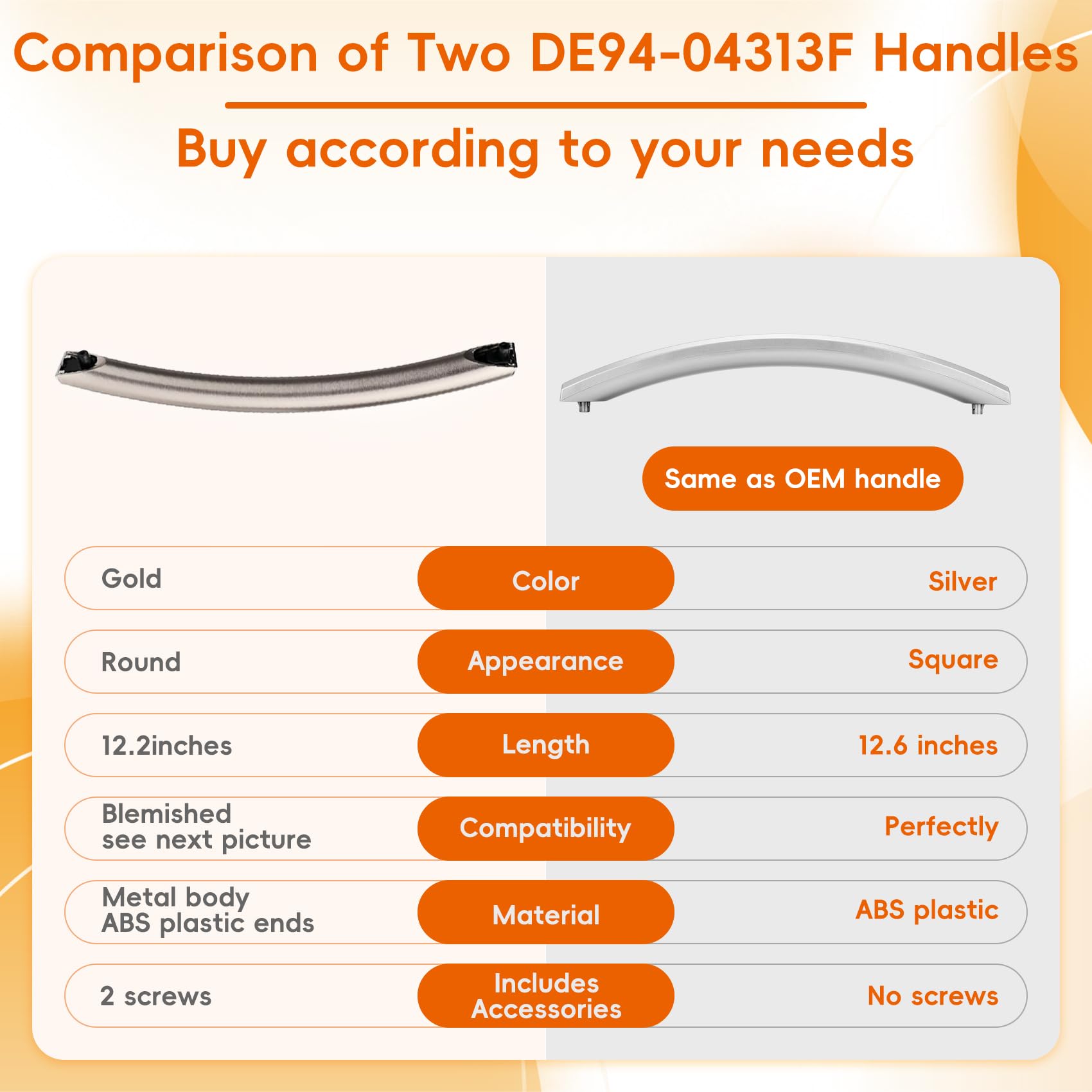 Upgrade ME16A4021AS Microwave Door Handle(Rose Gold 12.28in), Replaces with Samsung Microwave Handle ME16A4021AS, with 2 Screws, DE94-04313F Microwave Door Handle, 365 Days Warranty - Image 5