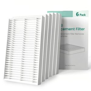 Momcozy Bottle Washer Filter, Air Filter Replacement Bottle Washer Parts, Compatible with Grownsy, Papablic Baby Bottle Washer, 6 Pack 1-Year Supply