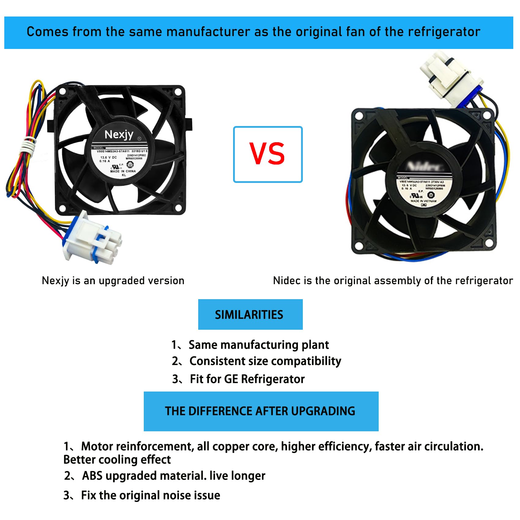 2026 Upgraded OEM WR60X26866 Refrigerator Evaporator Fan Motor for GE Refrigrator, Replace V80E14MS2A3-57A611, WR60X26030, WR60X10356, WR60X10357, Fix Noise, Stabilize Cooling -10 Years Warranty - Image 5
