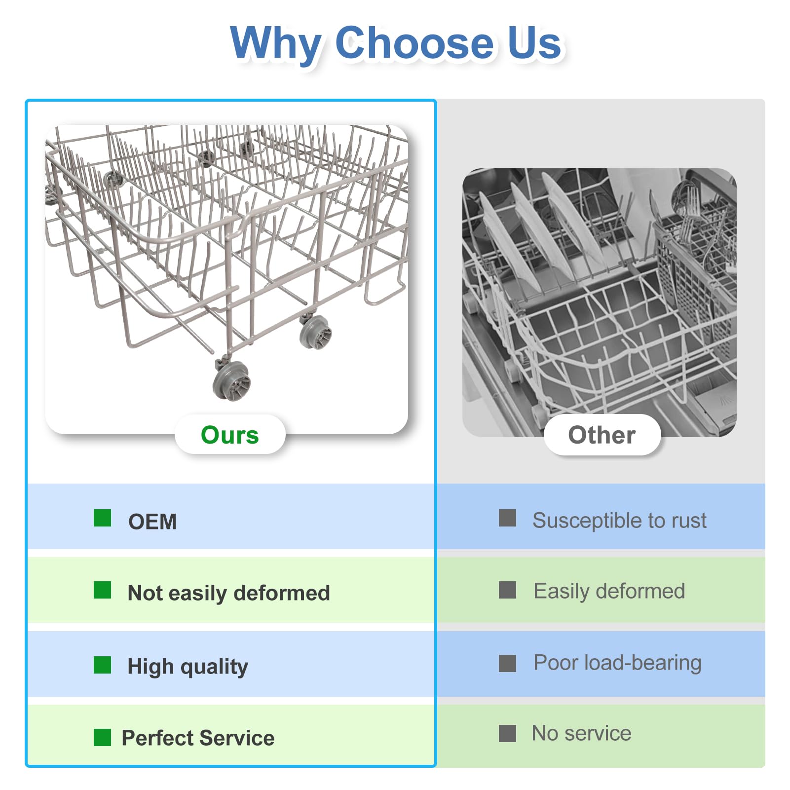 【2026 UPGRADED】DD82-01384A Dishwasher Lower Rack Replacement Parts Fit for Samsung Dishwaher DW80R2031US, DW80R2031UG, DW80N3030US, DW80N3030UB, DW80N3030UW, DW80M2020US, DW80CG4021SR, DW80CG4051SR - Image 7