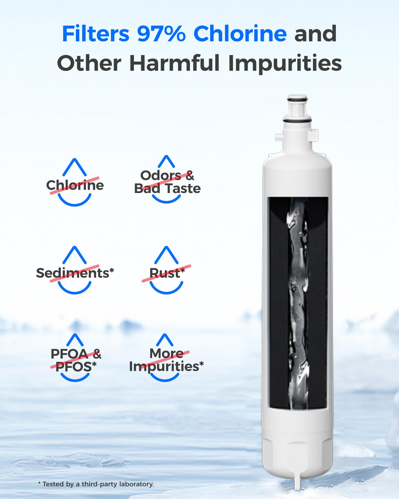 Waterdrop WD-F19C Water Filter Replacement for GE® RPWFE®, 3 Pack - Image 8