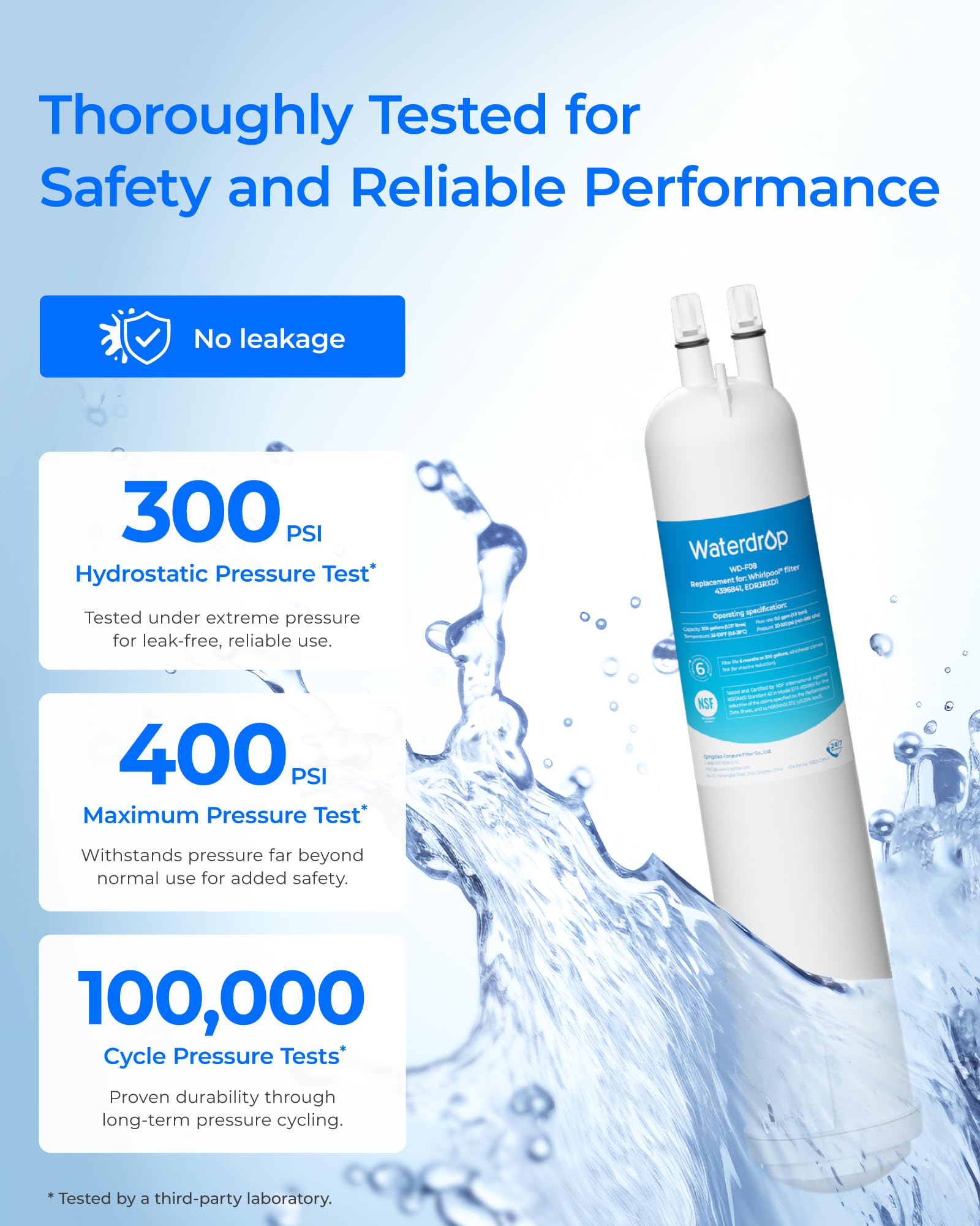 Waterdrop EDR3RXD1 Replacement for Everydrop® Filter 3, 4396841, 4396710, Kenmore® 46-9083, 46-9030, WD-F08 Refrigerator Water Filter, 3 Filters - Image 5