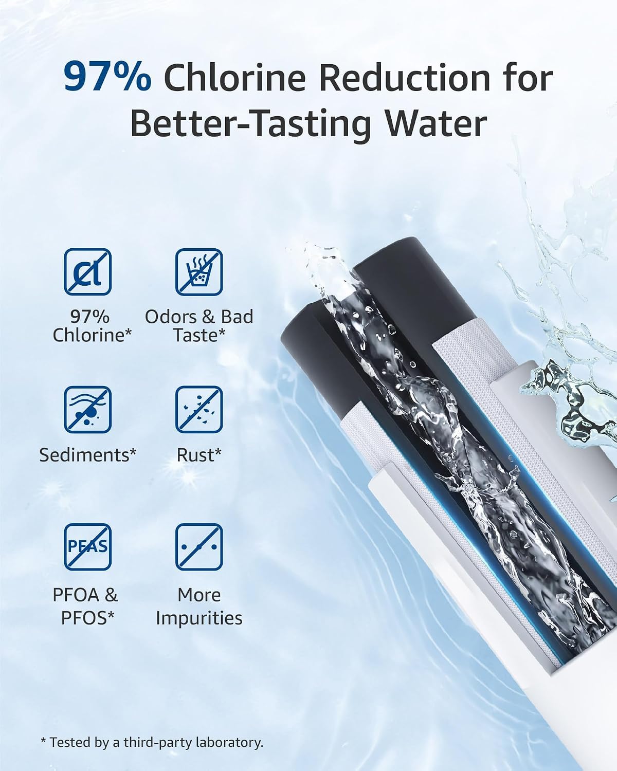 Waterspecialist WS613B Water Filter, Replacement for GE® MWF®, 3 Pack - Image 8