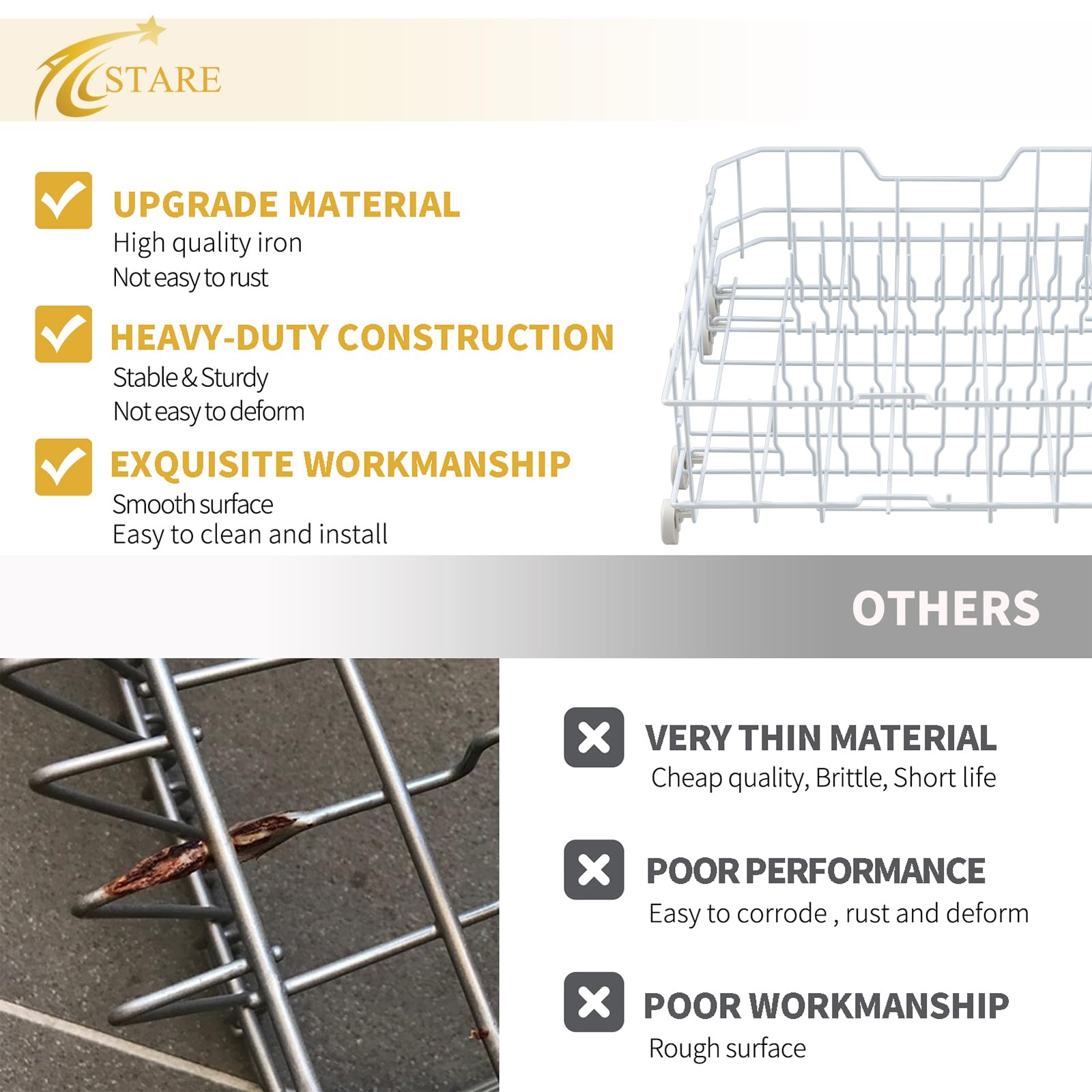Allstare WD28X10384 Dishwasher Lower Rack Replacement Parts for GE Dishwasher Parts Lower Dishrack Assembly with Wheels GHDA485N10CS GLD4406R00BB GE Dishwasher Bottom Rack 22.2"D x 21.3"W x 7.3"H - Image 4
