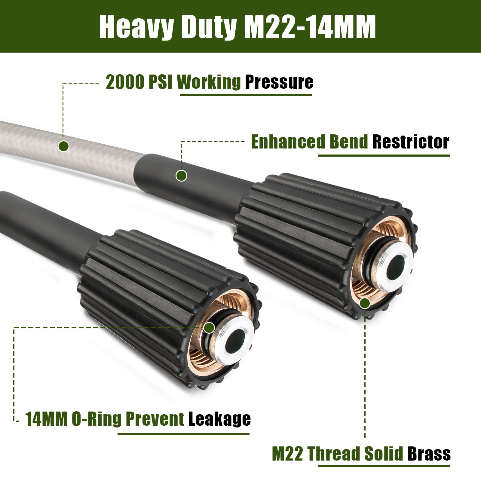 Pressure Washer Hose for Ryobi Power Washer Hose Replacement Ryobi Electric Power Washer Model RY141600 RY141612 RY141812G High Pressure Hose Part #308835074