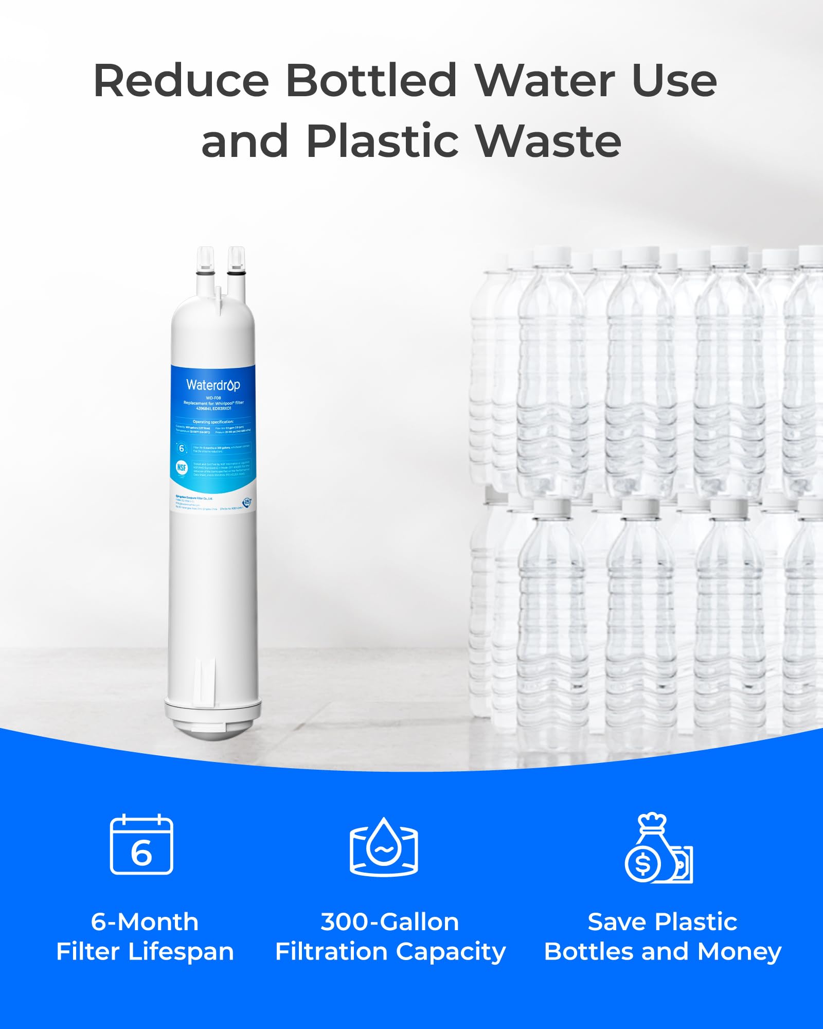 Waterdrop EDR3RXD1 Replacement for Everydrop® Filter 3, 4396841, 4396710, Kenmore® 46-9083, 46-9030, WD-F08 Refrigerator Water Filter, 3 Filters - Image 3