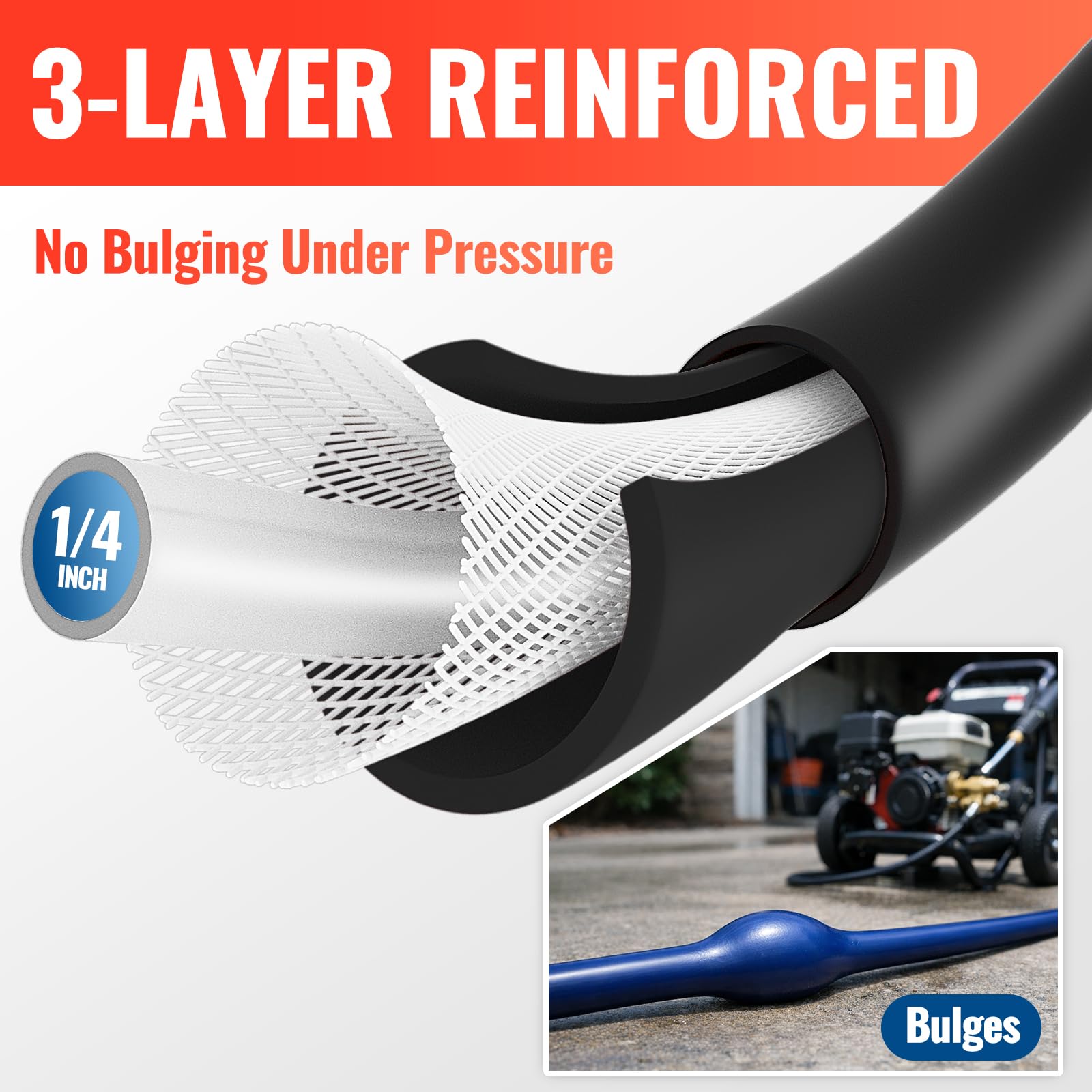YAMATIC Pressure Washer Hose 25 FT 1/4", M22-14mm Females - Image 6