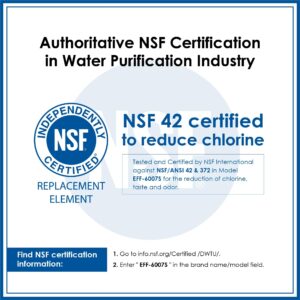 Waterdrop UKF8001 Water Filter Replacement for EveryDrop® Filter 4, 3 Pack