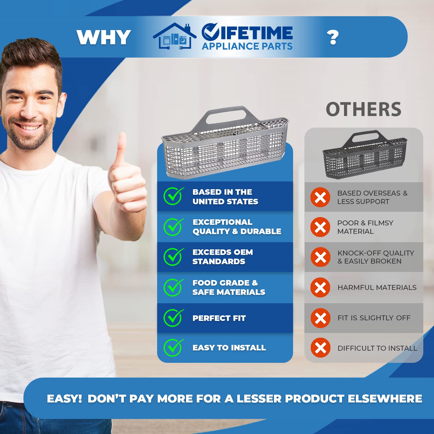 UPGRADED Lifetime Appliance WD28X10128 Silverware Basket Compatible with General Electric (GE) Dishwasher - Image 3