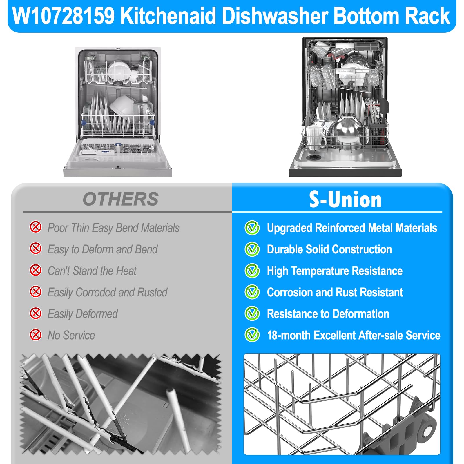 Upgraded W10728159 Dishwasher Lower Rack Replacement for Kitchenaid Maytag - Image 7