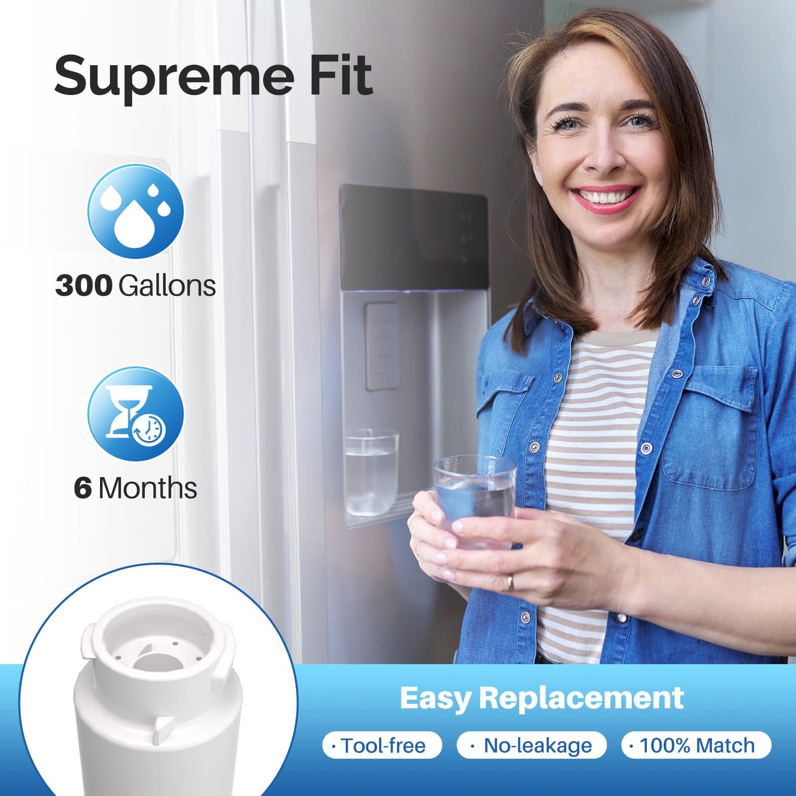 ICEPURE Replacement for Frigidaire EPTWFU01, Pure Source Ultra II, 3 Pack - Image 3