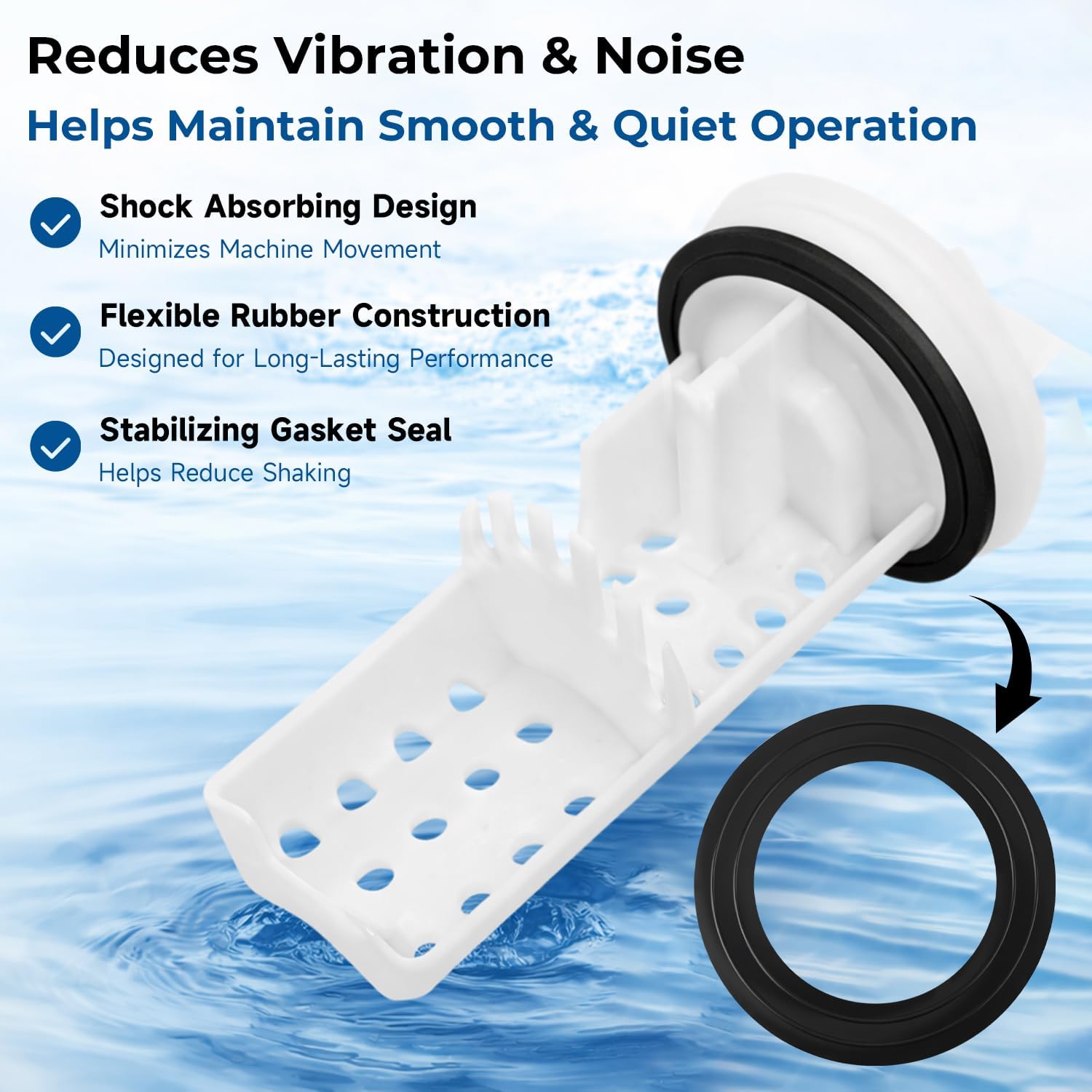 WH23X38617 Drain Pump Filter Gasket Compatible with GE Washer GFQ14ESSN1WW