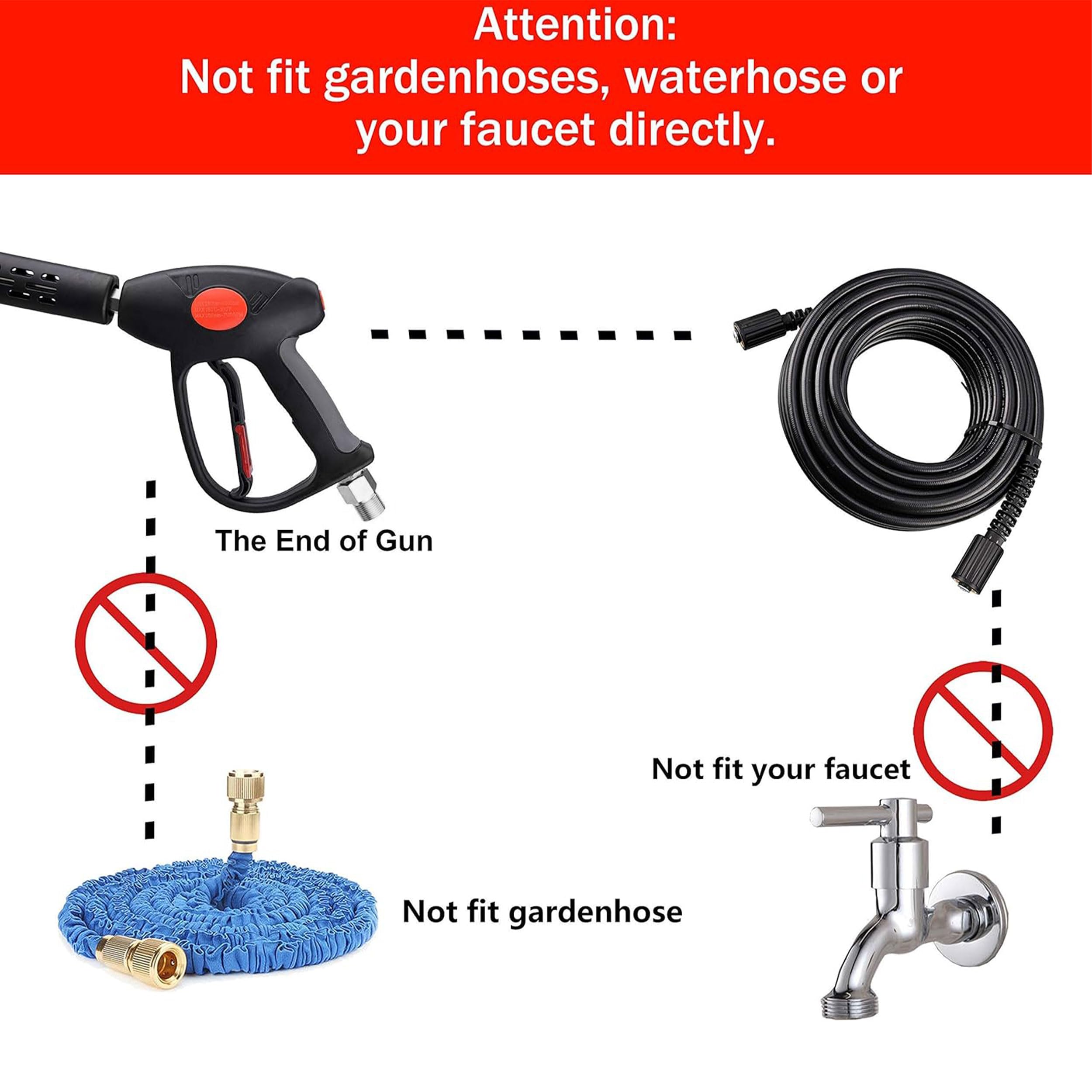 M MINGLE Replacement Pressure Washer Gun with Extension Wand, M22 Fitting - Image 3