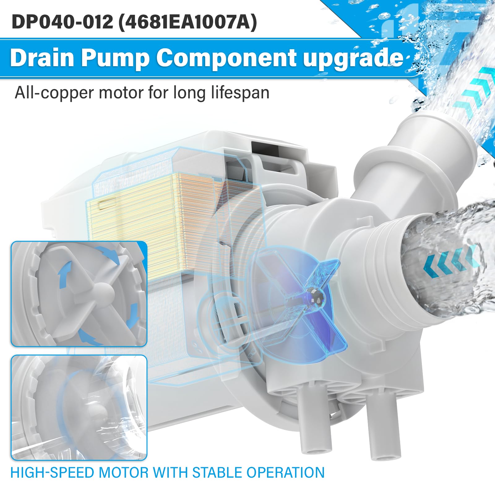 DP040-012 Drain Pump Replacement for LG & Kenmore Washer 4681EA1007A 5859EA1004P 5859EA1004F WT5070CW WT5270CW WT4870CW WT4970CW - Image 4