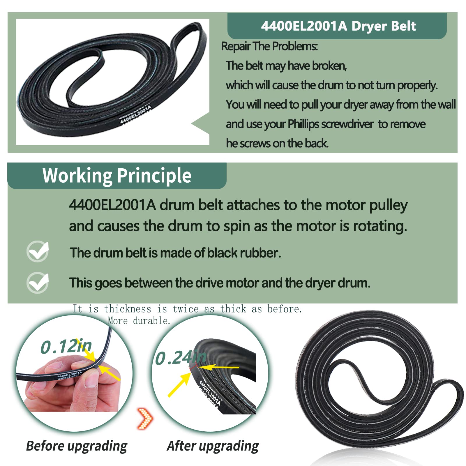 Upgraded Dryer Repair Kit Compatible with LG Kenmore Dryers - Image 3