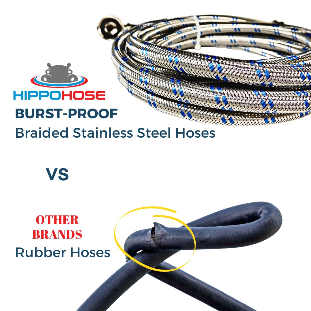 Washing Machine Hoses (4FT) - OCT Connect for Easy & Secure Tightening - Universal Fit to All Wash Machines - (2 Pack) Braided Stainless Steel - Image 5
