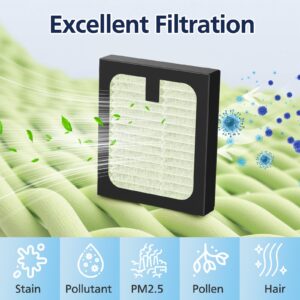 4 Pack HEPA Filter Replacement for Baby Brezza Baby Bottle Washer Pro