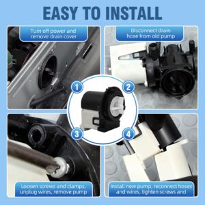 4681EA2001T Washer Drain Pump Motor Replacement for LG & Kenmore, Upgraded High-Flow Front Load Washer Drain Pump, Fits WM2101HW, WM3270CW, WM3670HWA – Replaces AP5328388, 4681EA1007G, 4681EA1007D