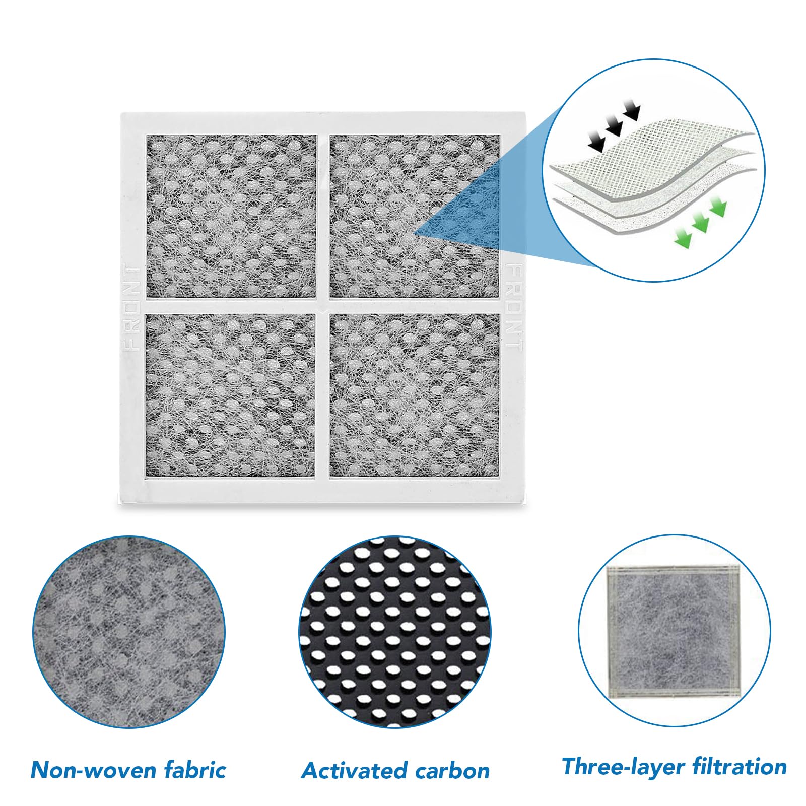 3 Pack LT120F Air Filter Replacement for LG Refrigerator, Kenmore Elite 9918, 795,Replaces ADQ73214404, LMXS30776S,ADQ73214402 ADQ73214403 - Image 3