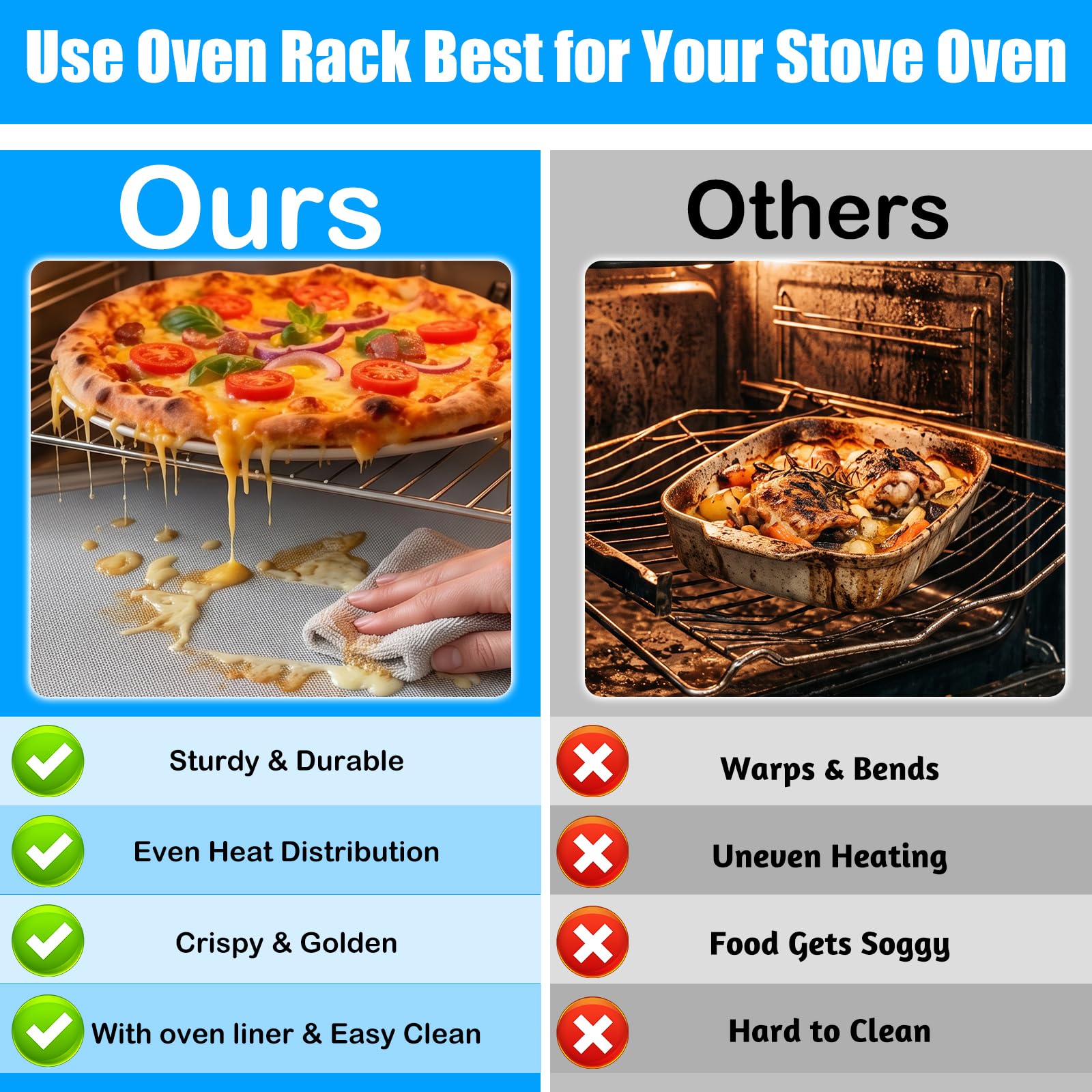 UPGRADED W10256908 Oven Rack For Whirlpool Oven Racks Replacements Range Stove Rack for Amana Kitchenaid Maytag Oven Racks Parts W11520287 W10268578 W10179196 Replacement Oven Racks 24" x 15.75" - Image 3