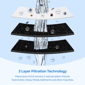 TEEHAY W10295370A Water Filter Replacement, Compatible With EDR1RXD1, Filter 1, WHR1RXD1, W10295370, KAD1RXD1, P8RFWB2L, P8WB2L, P4RFWB, P5WB2L (White, 3 Pack)