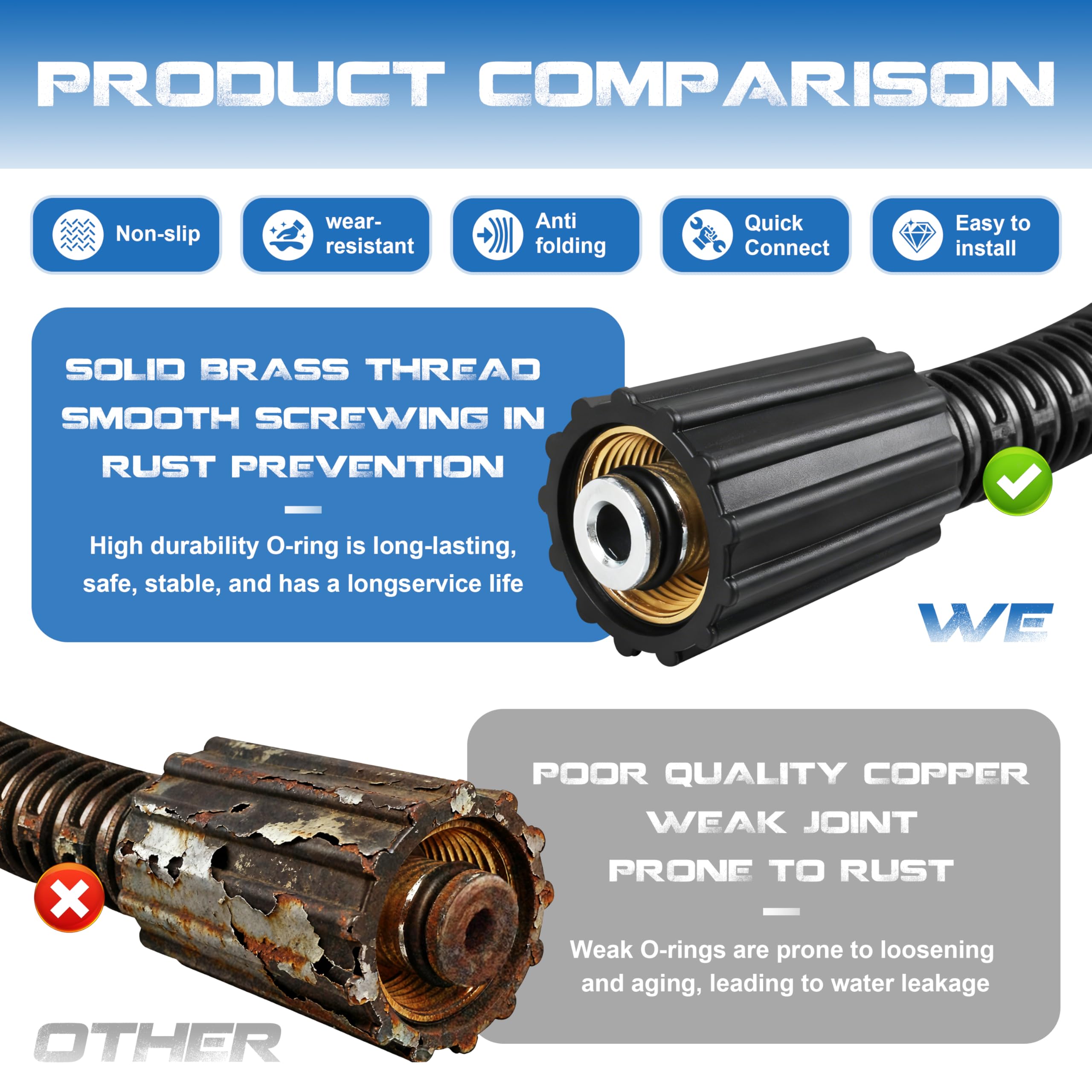 25FT Pressure Washer Hose for Ryobi Power Washer Hose
