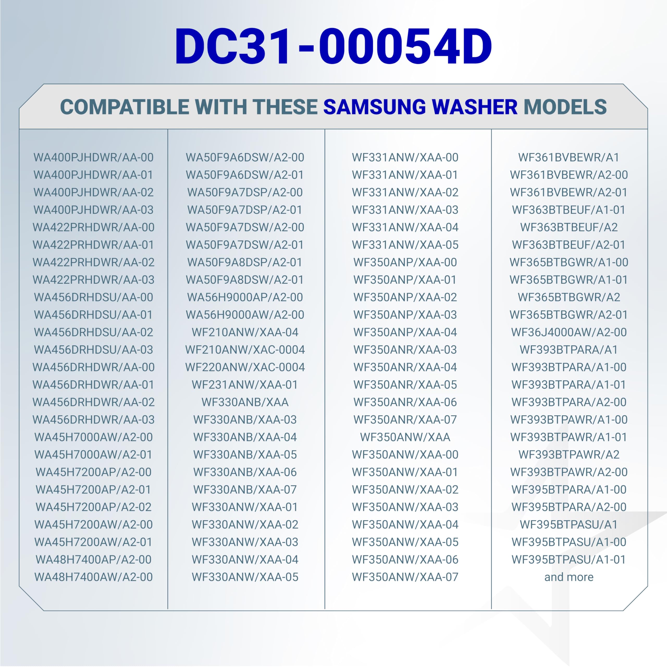 [UPGRADED] DC31-00054D PX3516-01 DC31-00187A Washer Drain Pump For Samsung