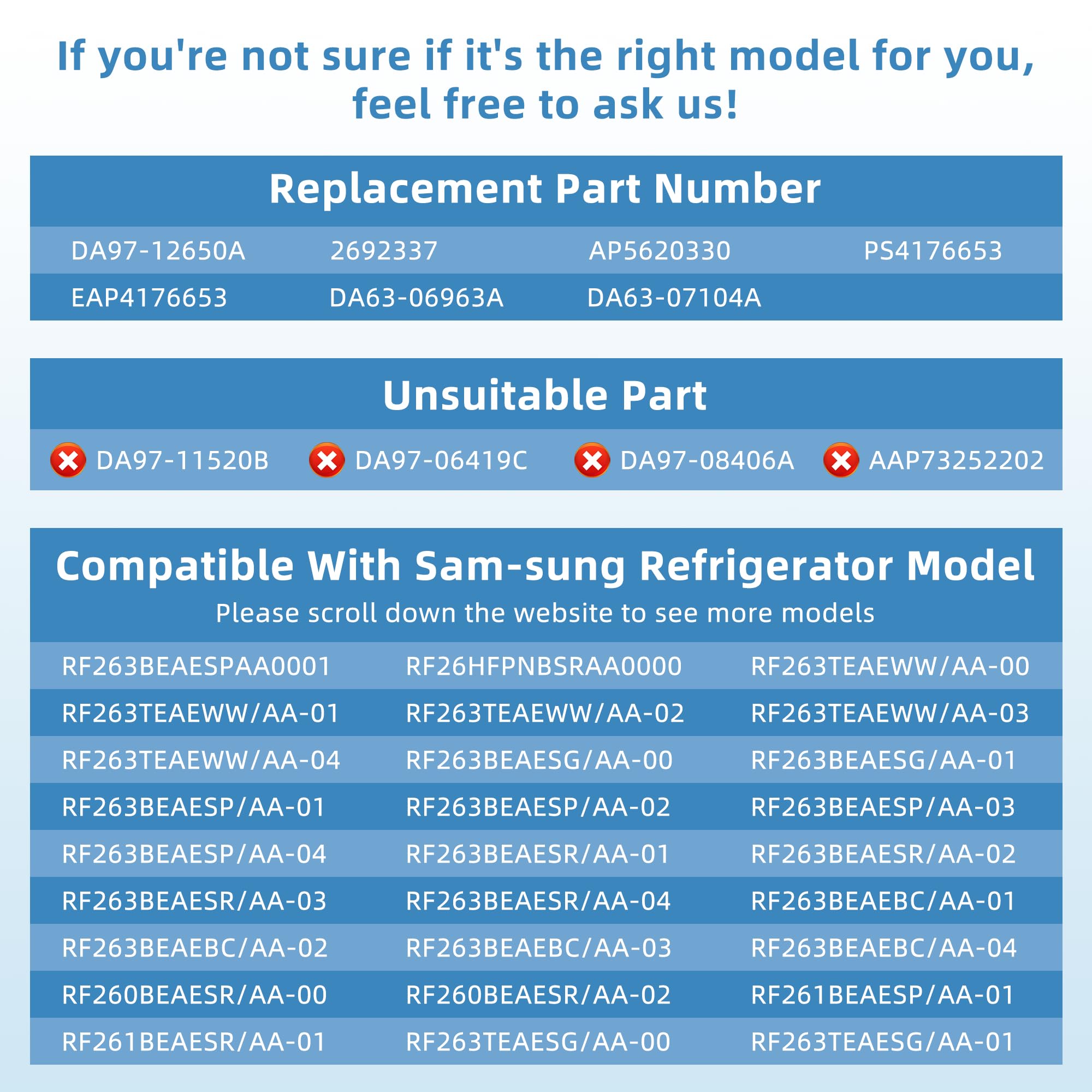 DA97-12650A, DA63-06963A, DA63-07104A (Right Side) Refrigerator Door Shelf Bin Basket Compatible With Sam-sung Refrigerator RF260, RF261, RF263beaesr Door Shelves - By Fetechmate