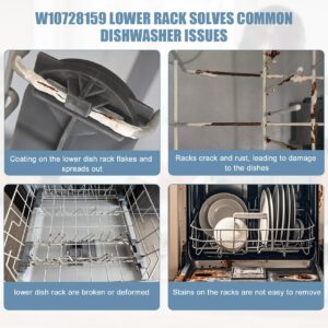 W10728159 Lower Rack Compatible with Maytag/Kenmore/KitchenAid Dishwashers