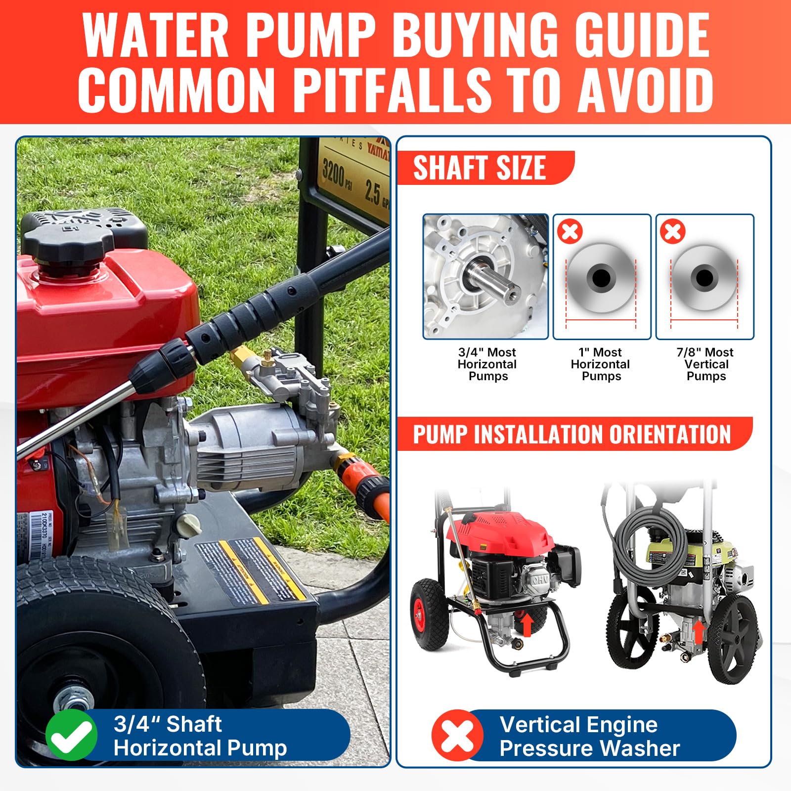 YAMATIC Horizontal 3/4" Shaft Pressure Washer Pump 3400 PSI 2.5 GPM