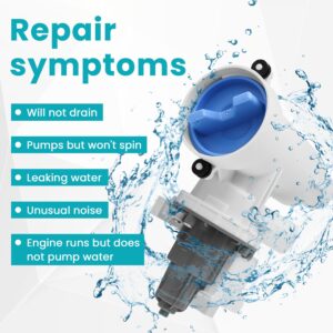 WH11X29539 WH11X39237 Washer Drain Pump and Filter Fit for G-E Washers